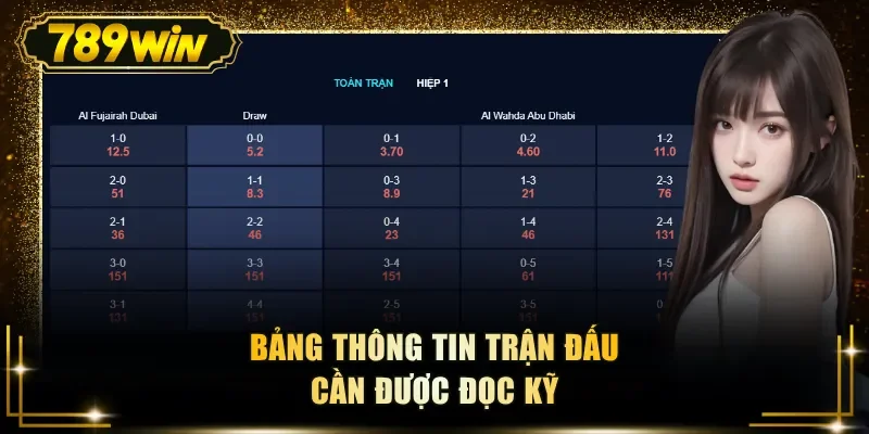 bang thong tin tran dau can duoc doc ky Bảng thông tin trận đấu cần được đọc kỹ