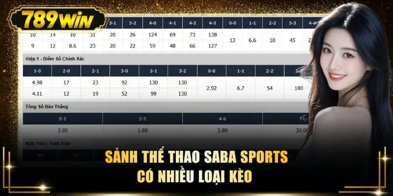 sanh the thao saba sports co nhieu loai keo Sảnh thể thao Saba Sports có nhiều loại kèo